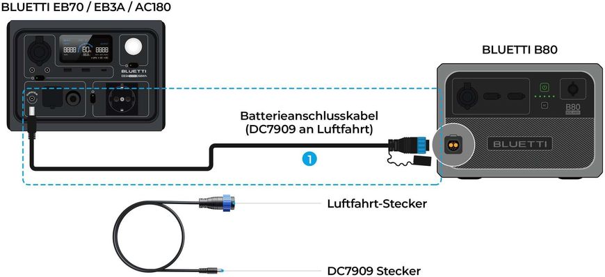 Bluetti XT90 TO DC7909 Cable for AC200P/AC200Max фото