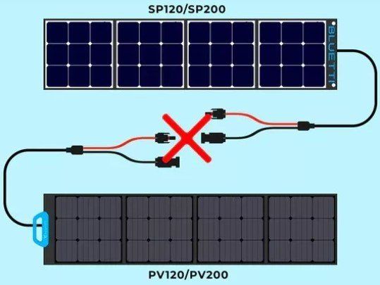 Сонячна панель Bluetti SP120 Solar Panel 120W фото