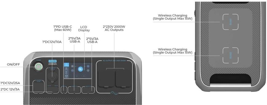 Зарядная станция Bluetti PowerOak AC200P 2000Wh 2000W фото