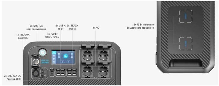 Зарядная станция Bluetti PowerOak AC200MAX 2048Wh 2200W (EU) фото