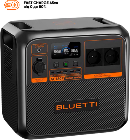 Зарядная станция Bluetti AC180P 1440Wh 1800W фото