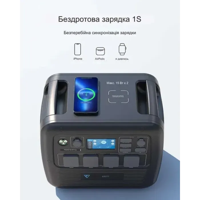 Зарядная станция Bluetti 2150Wh 2000W (PS200A)