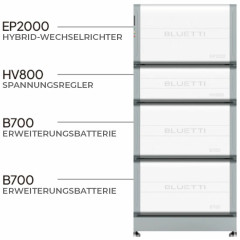 Зарядна станція Bluetti EP2000 10,5 kW + HV800 Voltage Controller + 2 Home Battery Backup B700 14,7 kWh UA