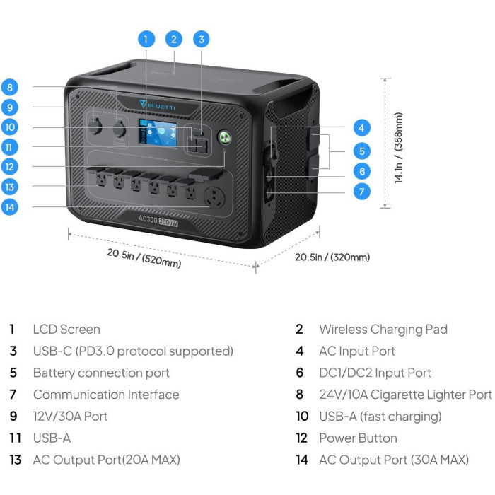 Зарядная станция Bluetti AC300 3000W + 4 Home Battery Backup B300K 11059.2Wh