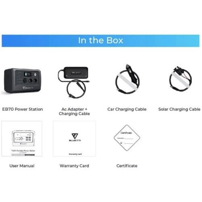 Зарядная станция Bluetti EB70 716Wh 1000W 198889 mAh Grey (EB70) Approved Витринный образец