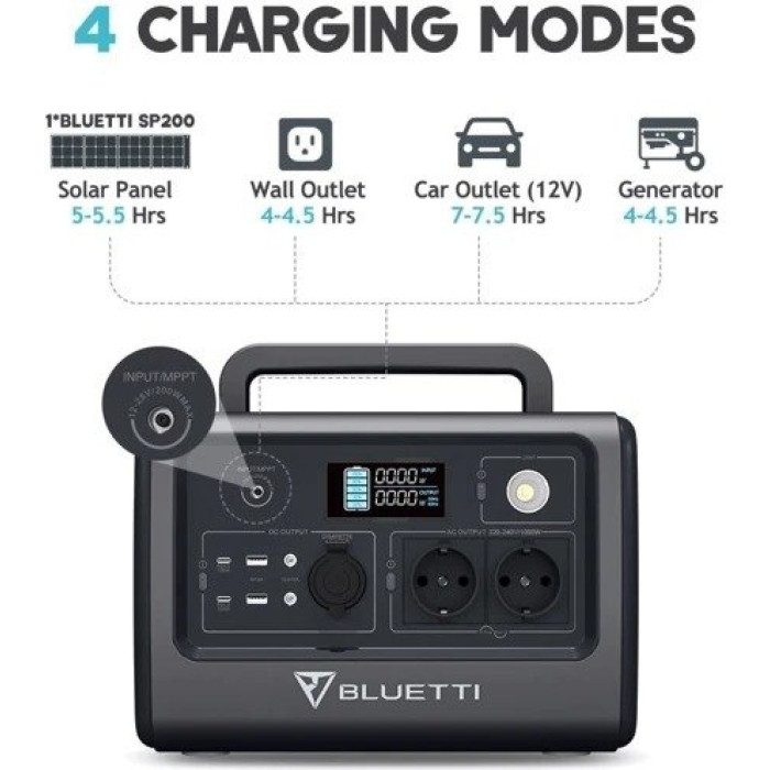 Зарядная станция Bluetti EB70 716Wh 1000W 198889 mAh Grey (EB70) Approved Витринный образец