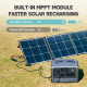 Зарядная станция Bluetti EB70 716Wh 1000W 198889 mAh Grey (EB70) Approved Витринный образец
