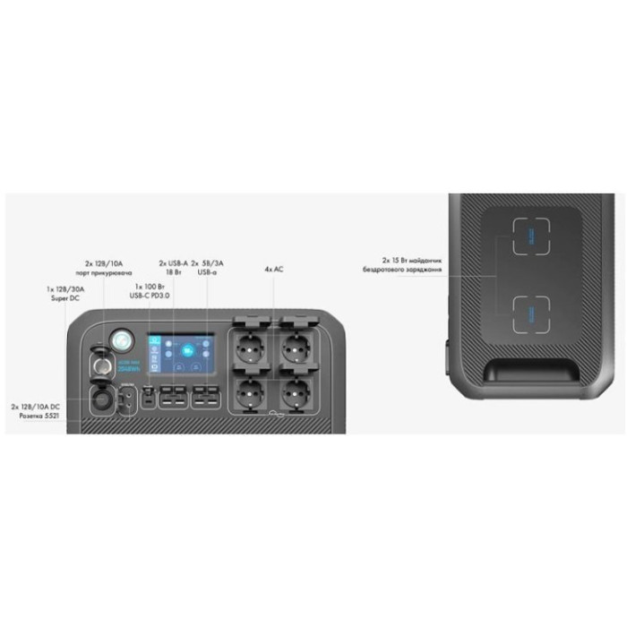 Зарядная станция Bluetti AC200MAX 2048Wh 2200W UA