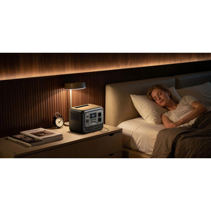 Зарядная станция Bluetti Elite 100 V2 1024Wh 1800W EU