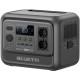 Зарядная станция Bluetti Elite 100 V2 1024Wh 1800W EU