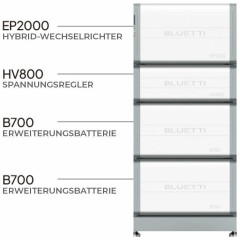Зарядна станція Bluetti EP2000 10,5 kW + HV800 Voltage Controller + 2 Home Battery Backup B700 14,7 kWh