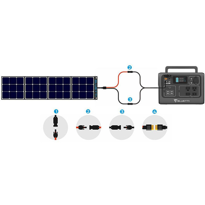 Зарядная станция Bluetti EB55 537Wh 700W EU
