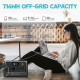 Зарядная станция Bluetti EB70 716Wh 1000W EU